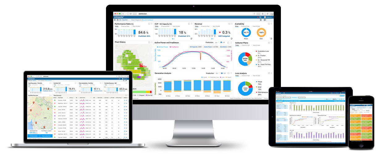 splaplus-display