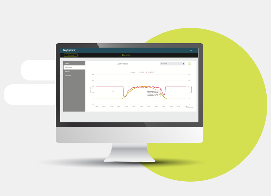 Teqolytics - Mahindra Teqo